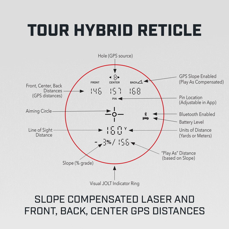 BUSHNELL Tour Hybrid Rangerfinder
